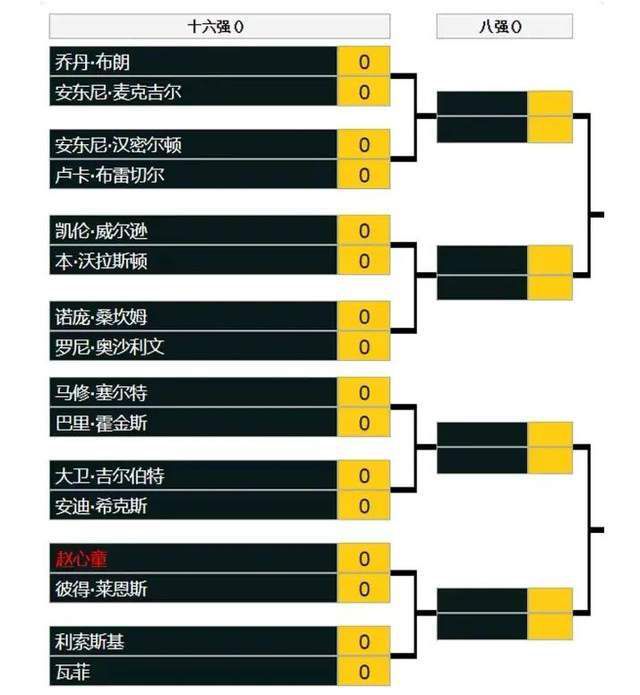 电讯报：连创纪录 埃梅里是2023年英超最佳主帅英超第13轮，维拉客场2-1逆转战胜了热刺，13轮之后积分升至了英超第4名。